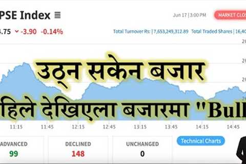 2082.03.03 | Nepse Daily Market Update | Stock Market Analysis by Ram Hari Nepal
