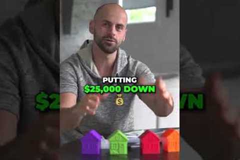 THIS Is Why You Should Buy Assets First