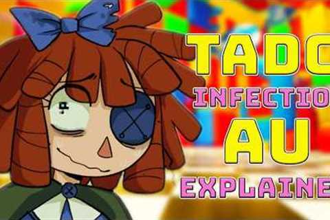 The Amazing Digital Circus Infection Au Lore Explained (TADC Infection AU)