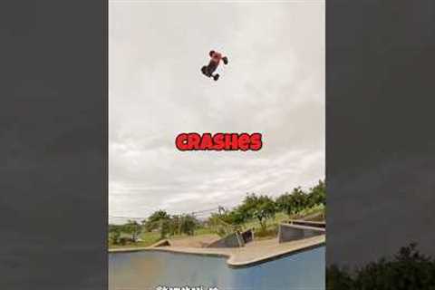 Top 3 Fastest RC car Crashes