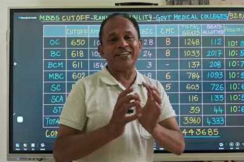 MBBS Seat Possibility in Government Medical Colleges in Tamilnadu | What Next ? | Expected Cutoff