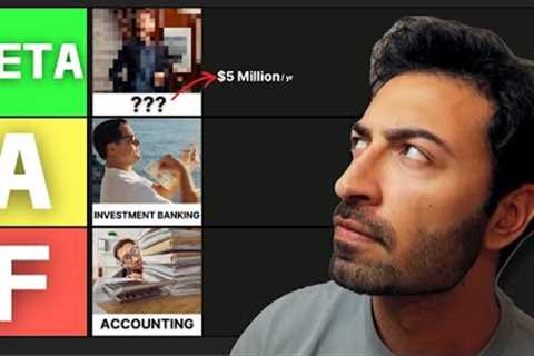 Highest Paying Finance Careers Tier List (Official 2025 Ranking)