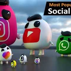 World Most Popular Social Media platform ranked by active users 2024