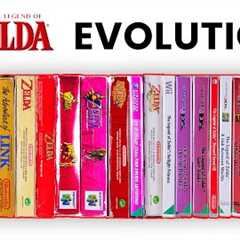 Evolution of The Legend Of Zelda Games (1986-2023)