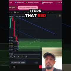 How I use the ORB Trading Strategy