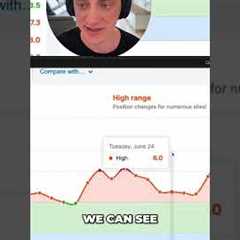 June '25 Core Update  Latest SEO Insights & Analysis