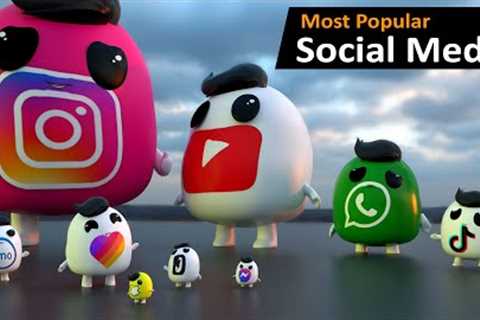 World Most Popular Social Media platform ranked by active users 2024