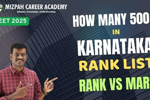 Karnataka Merit List Analysis - Rank vs Score - How Many Candidates Scored 500+ in Karnataka