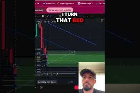 How I use the ORB Trading Strategy