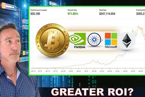 Is There a GREATER UPSIDE Outside of Bitcoin &amp; Crypto?
