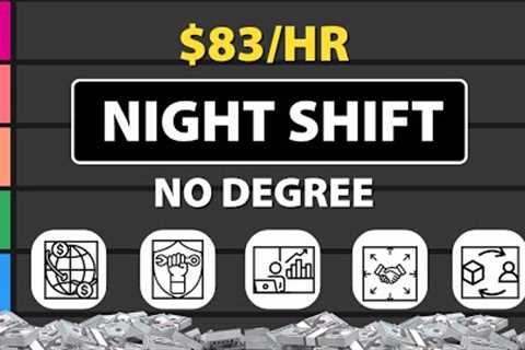 12 Remote Jobs You Can Do At Night (Boring But Real)