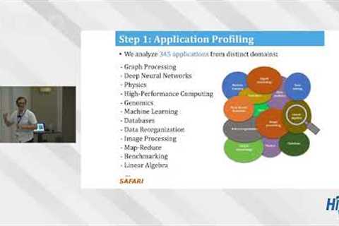 HiPEAC ACACES 2024 Summer School -  Lecture 4: Memory-Centric Computing III &amp; Memory Robustness