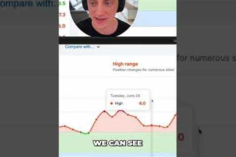 June '25 Core Update  Latest SEO Insights & Analysis