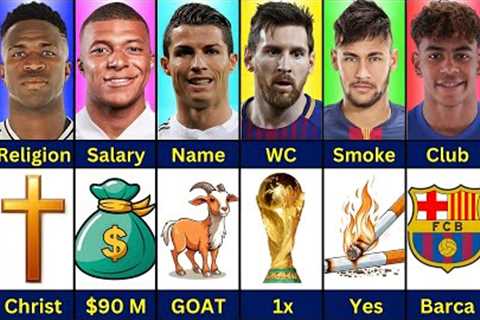 Comparison : Ronaldo vs Messi vs Neymar vs Mbappe vs Vinicius vs Gavi vs Yamal vs Arda Guler