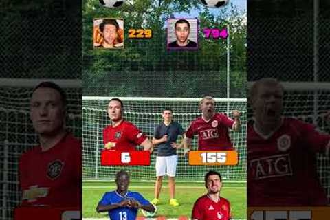 WHO HAS MORE GOALS WINS!!