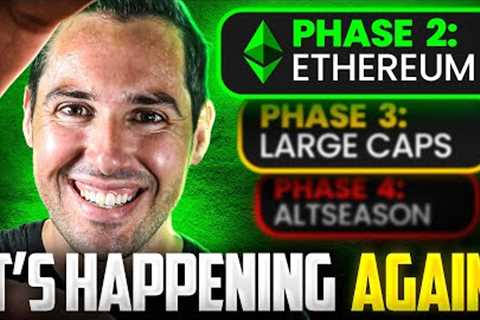 My Strategy For Every Phase Of This Crypto Bull Run! [Copy It]