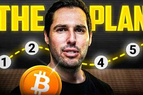 I Made 7 Figures In Crypto Using THIS System… [It Still Works in 2025]