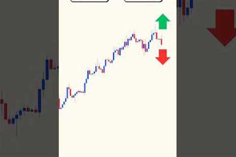 Buy or Sell? Price Action Trading Strategy  #forextradingtips #stockmarket #forexsignals