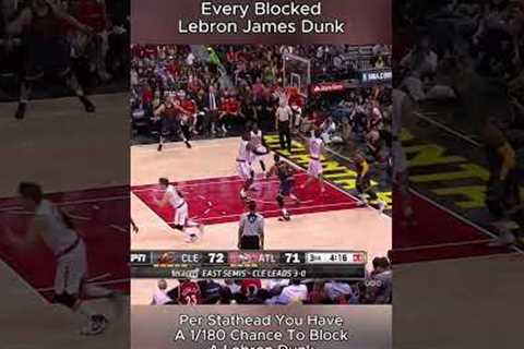 Every Blocked Lebron James Dunk #nba #basketball