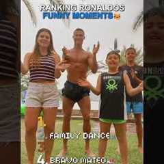 Ranking Ronaldos funny moments😹  #football #soccer #viral #ronaldo
