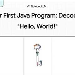 Java Tutorial for Beginners | Writing Your First Hello, World! Program