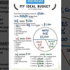 How to Budget Money: The 50/30/20 Rule