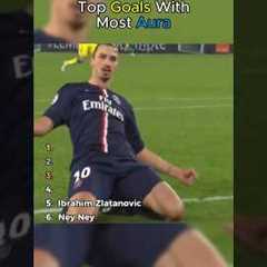 Top Goals with most Aura in Football