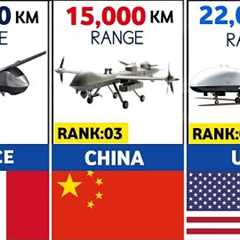 🚀 Most Advanced Military Drone Technology in 2025.