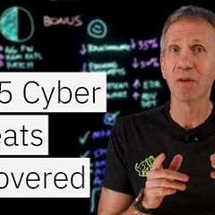 2025 Threat Intelligence Index: Dark Web, AI, & Ransomware Trends