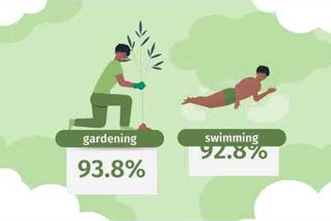 The Most Attractive Hobbies for Men to Have
