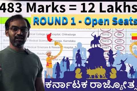 Karnataka open seats round 1 Cut off #kea2025 #karnatakambbs