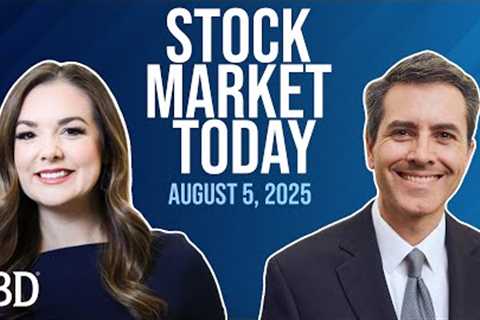 Weak Economic Data Weighs On Indexes; Google, Affirm, MercadoLibre In Focus | Stock Market Today