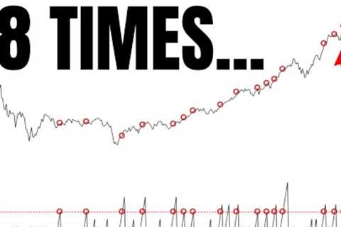 The 100% Stock Market Statistic Nobody Is Talking About...