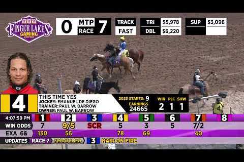 8/12/2025 Finger Lakes Racetrack (up to 10 second delay)