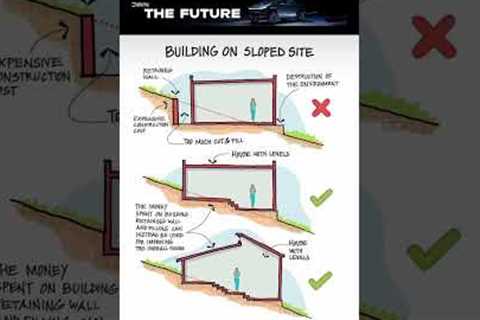 BUILDING ON SLOPED #shorts #civilengineering065 #viral
