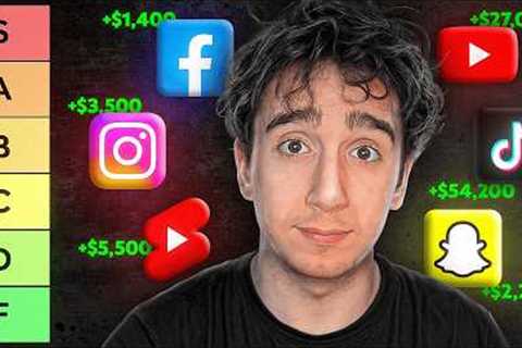 The Best and Worst Social Media to Make Money