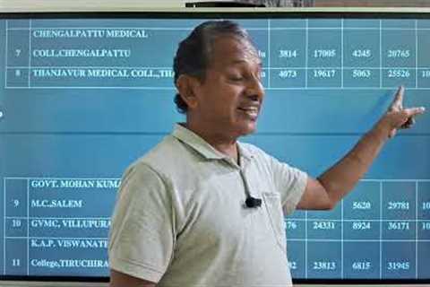 All India Rank and Cutoff Round 1 | Tamilnadu Government Medical Colleges & Dental Colleges