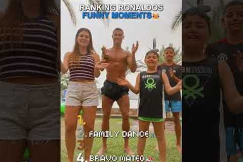 Ranking Ronaldos funny moments😹  #football #soccer #viral #ronaldo