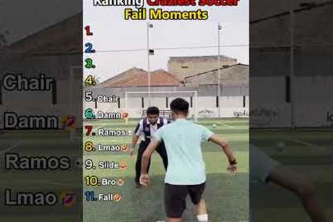 Ranking craziest soccer fail moments.