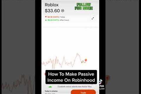 How To Make Passive Income On Robinhood Selling Options