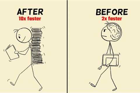 How to Speed Learn Like a CIA Spy (‘Easy Mode’)
