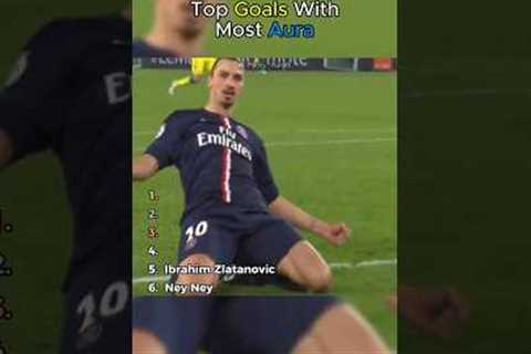 Top Goals with most Aura in Football