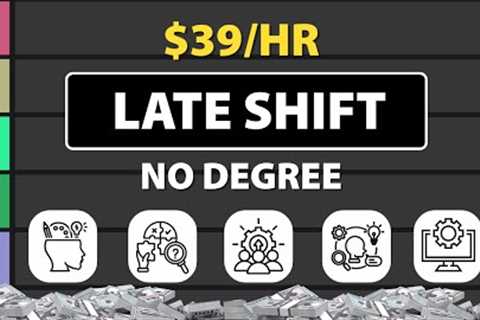 13 Remote Jobs You Can Do 24/7 (Boring WFH Jobs)