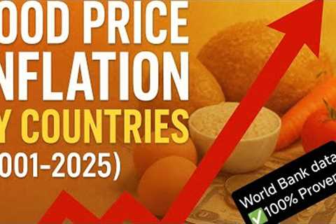 📈 Which Country Has the Highest Food Inflation? (2001–2025). #foodprices #racebars #global #stats 