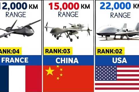 🚀 Most Advanced Military Drone Technology in 2025.