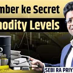 What Will Happen to Commodities Prices in September? Monthly Analysis!