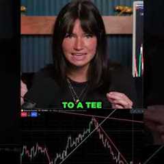 Crude vs Platinum Futures Trading
