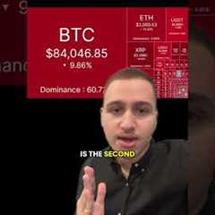 Will Vitalik Ever Sell His $ETH? #ethereum #eth #vitalikbuterin #crypto #shorts