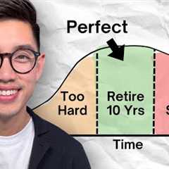 How To Retire In 10 Years (Starting With $0)