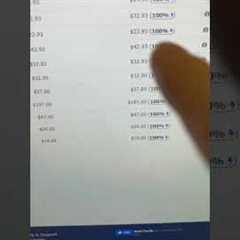 Clickbank affiliates make 100% commissions